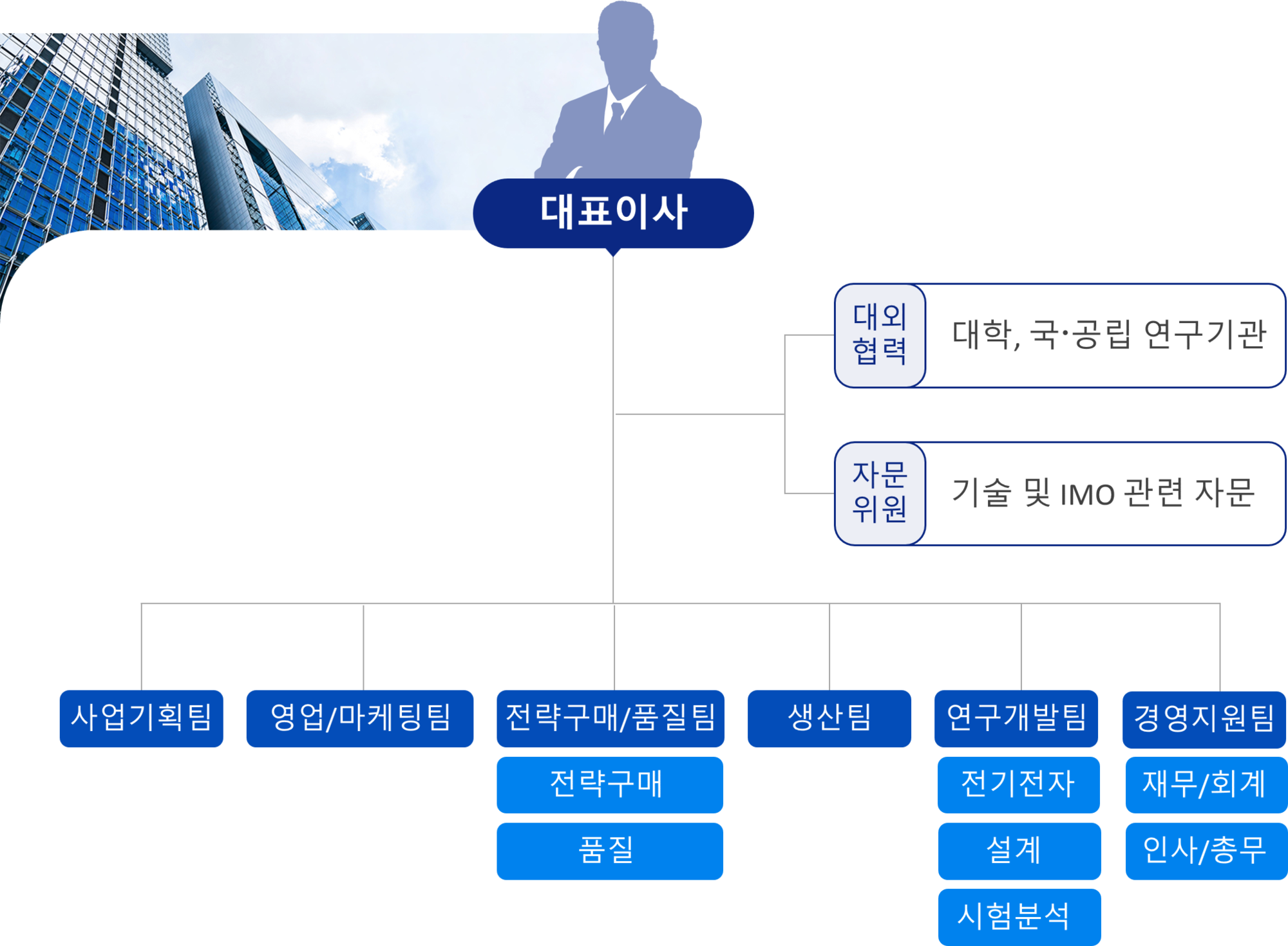 이미지명
